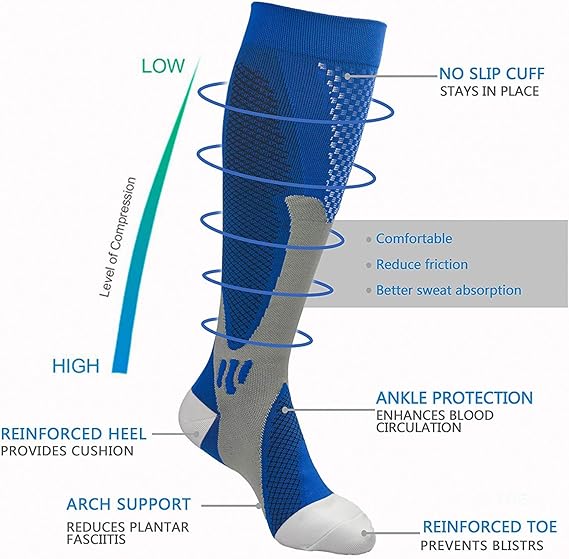 Pain Relief Compression Socks | Knee Length -š„Buy 1 Get 1 Freeš„